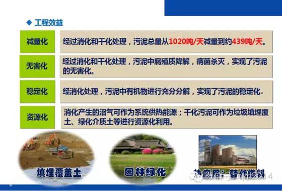 污泥消化
