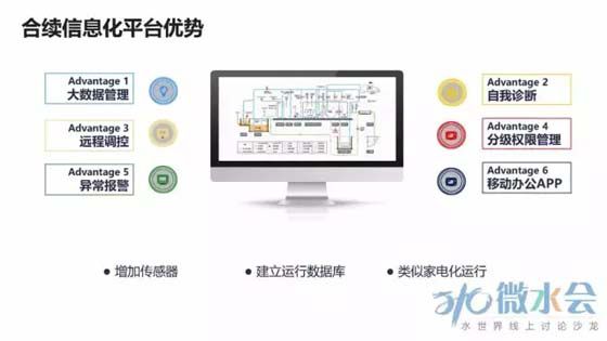 村镇污水处理