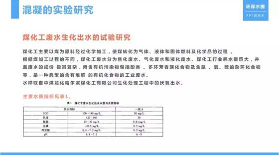 污水处理