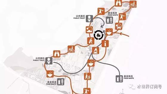 污水概念厂