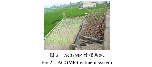 ACGMP生态农村污水处理系统应用